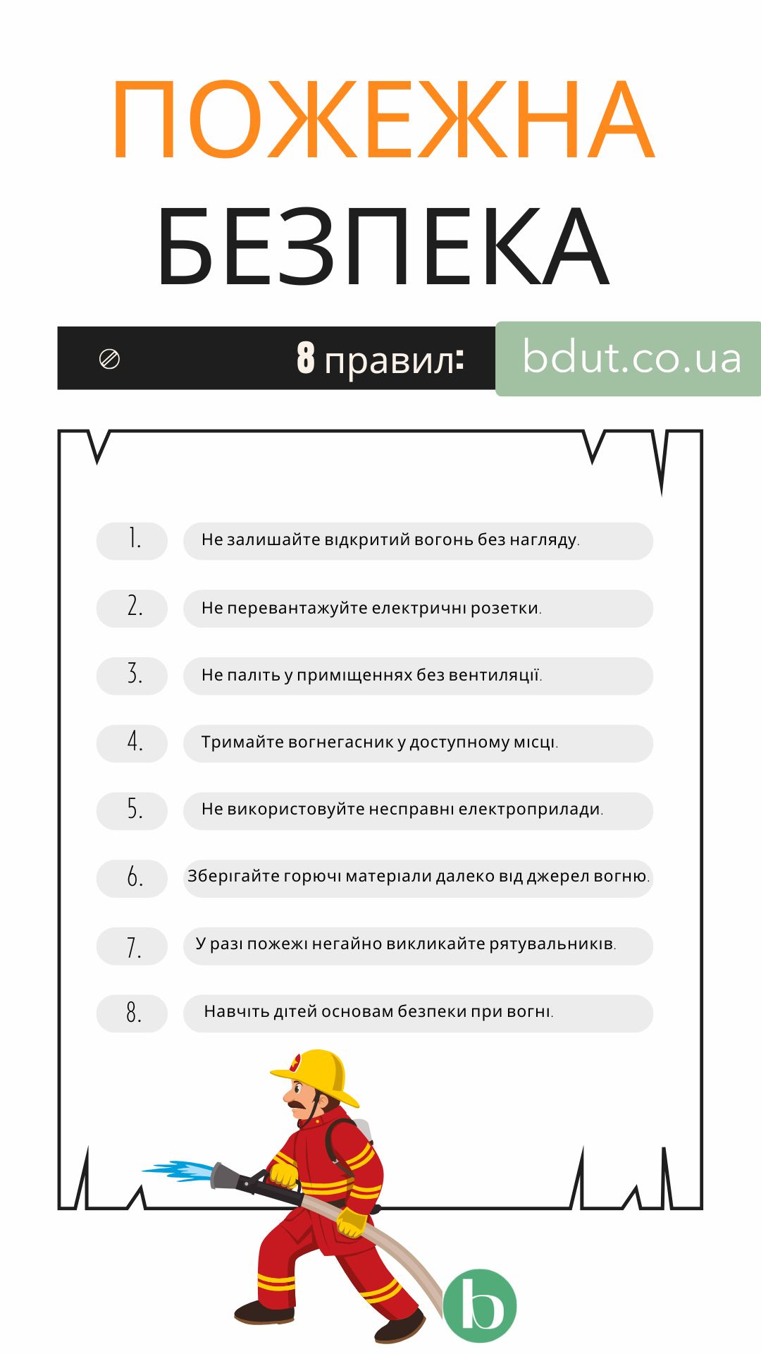 Пожежна безпека Яготинський БДЮТ